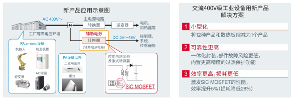 image.png?imageView2/2/w/550