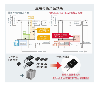 image.png?imageView2/2/w/550