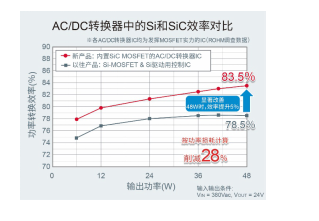 image.png?imageView2/2/w/550