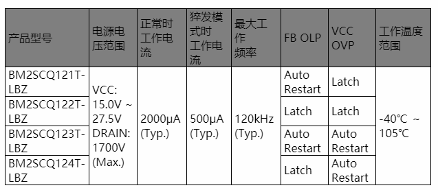 image.png?imageView2/2/w/550