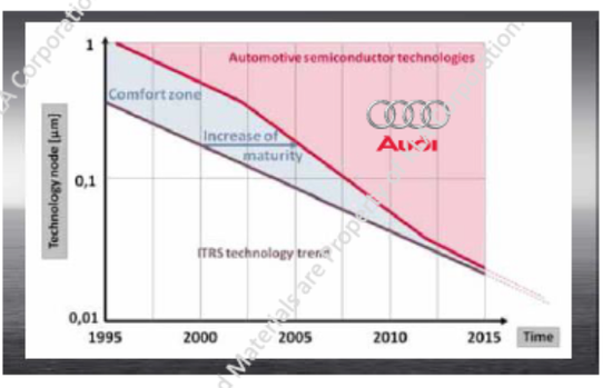 1555565069167636.png?imageView2/2/w/550 图片2.png?imageView2/2/w/550