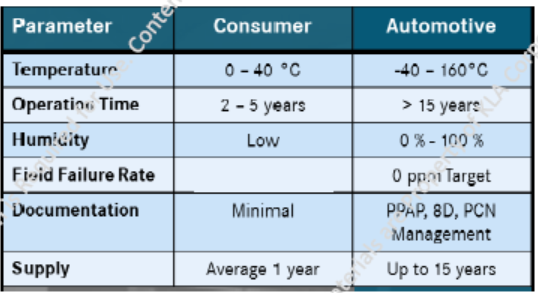 1555565098460345.png?imageView2/2/w/550 图片3.png?imageView2/2/w/550