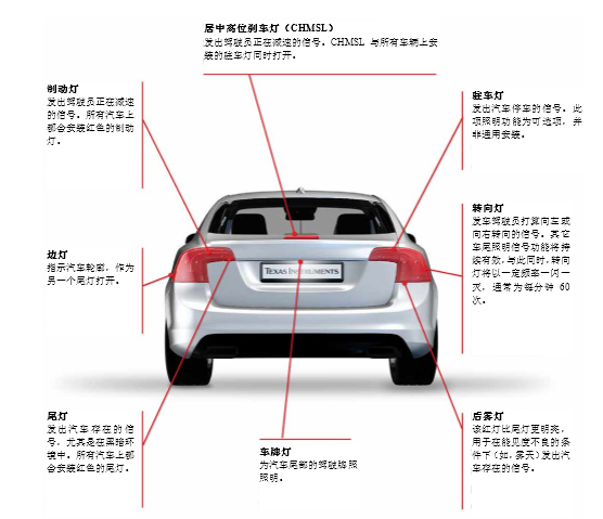 image.png?imageView2/2/w/550