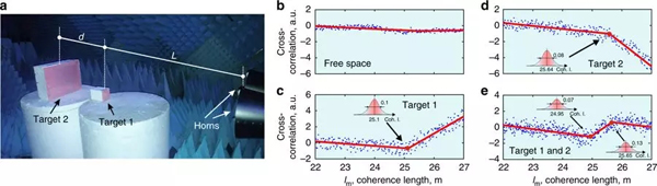 017ednc20190418.jpg?imageView2/2/w/550