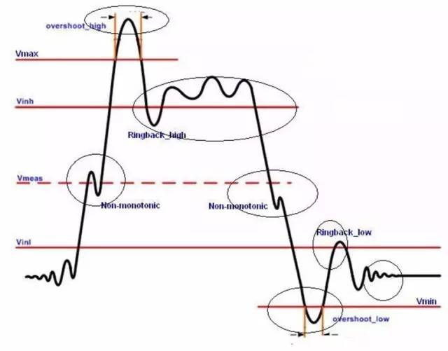 1555555282699245.png?imageView2/2/w/550