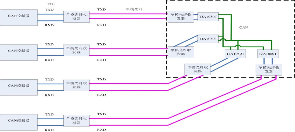 1555555193461978.jpg?imageView2/2/w/550