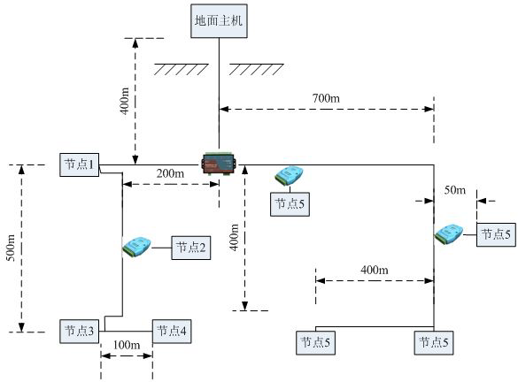 1555555171198686.png?imageView2/2/w/550