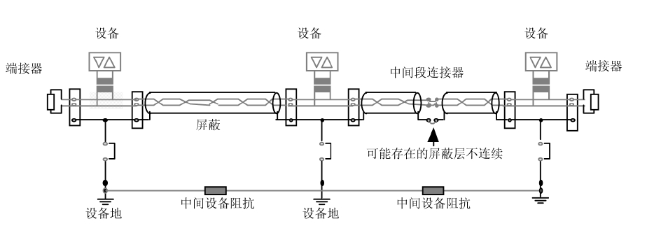 1555555150660443.jpg?imageView2/2/w/550