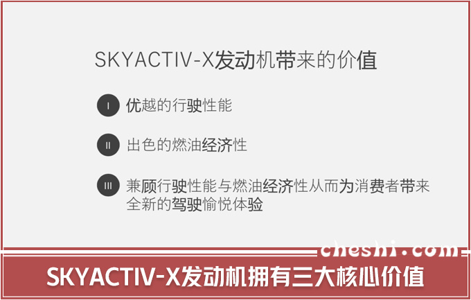前瞻技术,马自达,发动机 前瞻技术,马自达,发动机