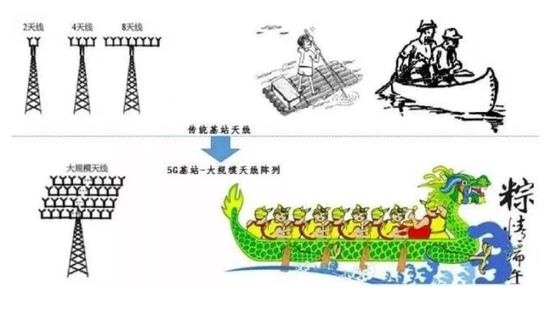 1555897905634424.png?imageView2/2/w/550 image.png?imageView2/2/w/550