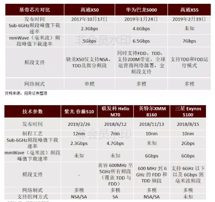 1555898966357195.png?imageView2/2/w/550 image.png?imageView2/2/w/550