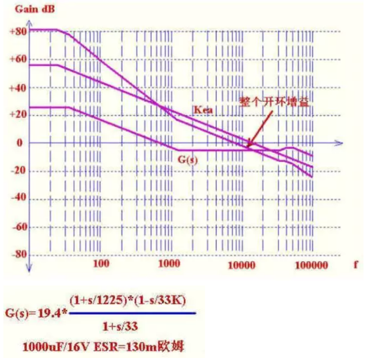 1555899561937642.png?imageView2/2/w/550 image.png?imageView2/2/w/550