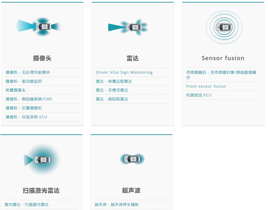 1555900140977846.png?imageView2/2/w/550 图片.png?imageView2/2/w/550