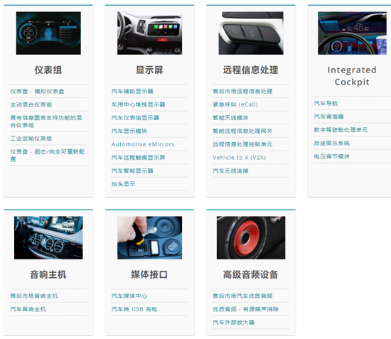 1555900285341599.png?imageView2/2/w/550 图片.png?imageView2/2/w/550