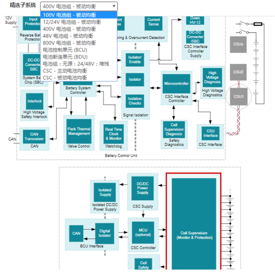 1555900357770612.png?imageView2/2/w/550 图片.png?imageView2/2/w/550