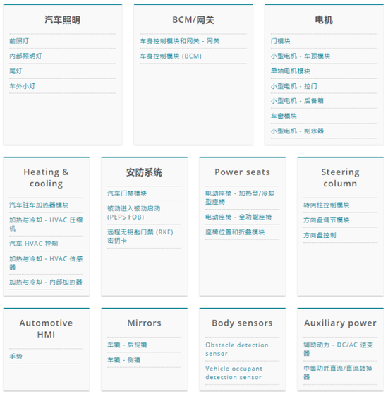 1555900405886862.png?imageView2/2/w/550 图片.png?imageView2/2/w/550