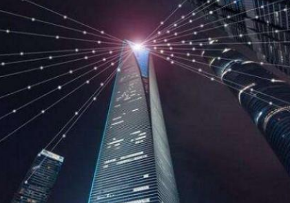 AI算法初创企业入局 安防行业智能化的进程缩短