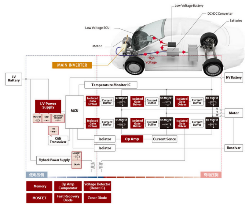 图片.png?imageView2/2/w/550