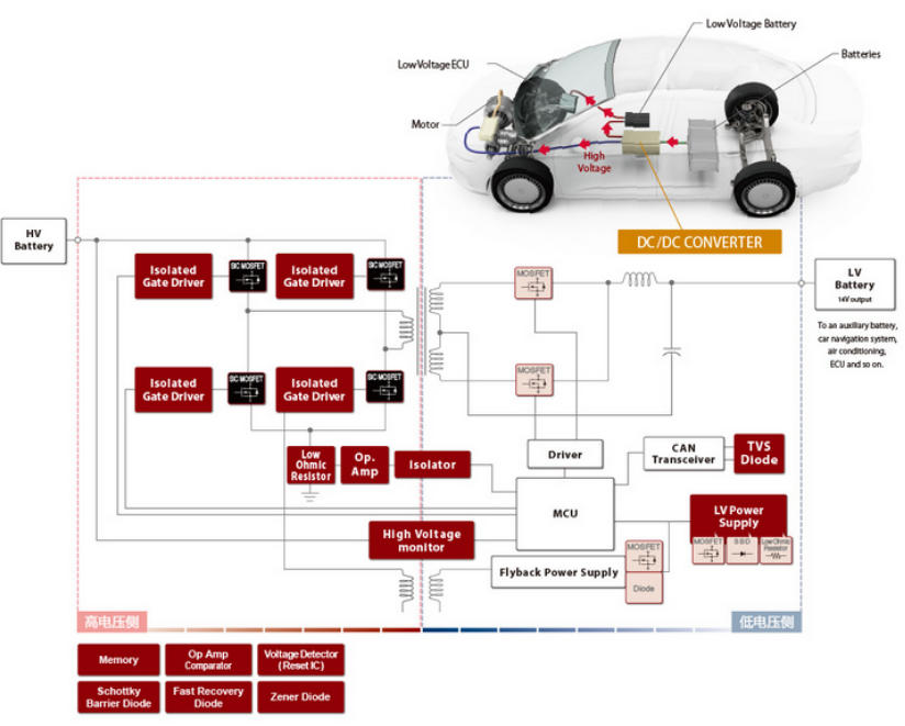 图片.png?imageView2/2/w/550