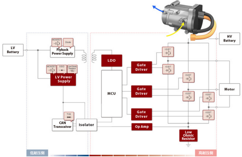 图片.png?imageView2/2/w/550
