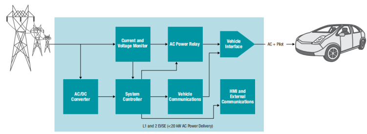1556017605754278.png?imageView2/2/w/550 图片.png?imageView2/2/w/550