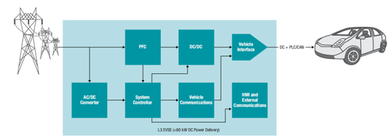 1556017631508124.png?imageView2/2/w/550 图片.png?imageView2/2/w/550