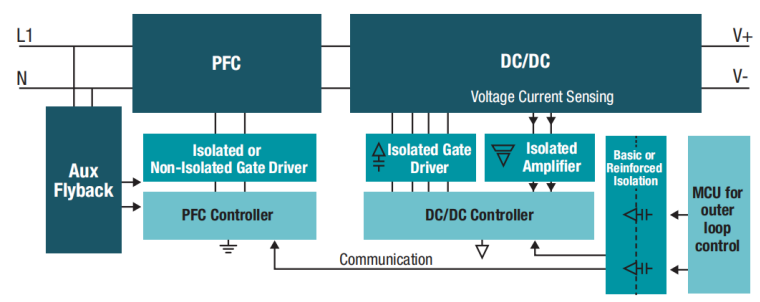 1556017696182890.png?imageView2/2/w/550 图片.png?imageView2/2/w/550