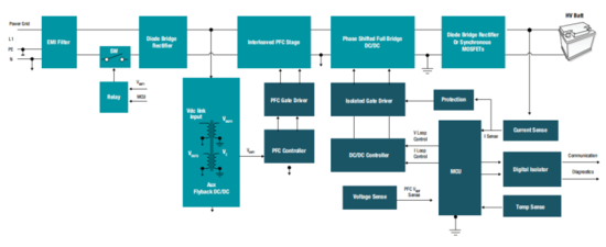 1556017927124379.png?imageView2/2/w/550 图片.png?imageView2/2/w/550