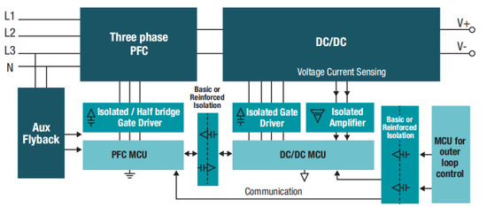 1556017759637093.png?imageView2/2/w/550 图片.png?imageView2/2/w/550