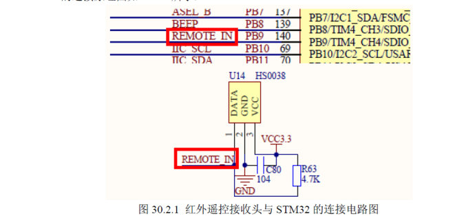 stm32红外遥控的定时器实现