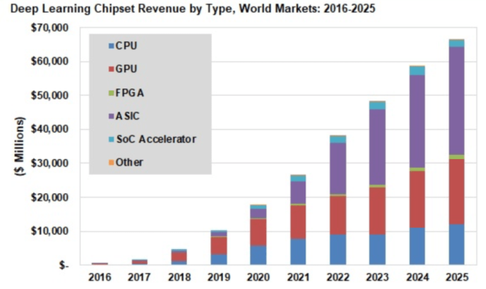 Screen Shot 2019-03-31 at 5.24.20 PM.png?imageView2/2/w/550