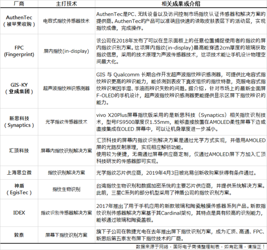 微信图片_20190423111753.png?imageView2/2/w/550