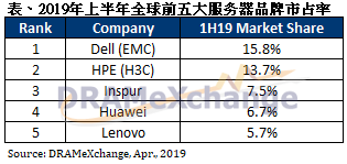 743273001555481807.png?imageView2/2/w/550