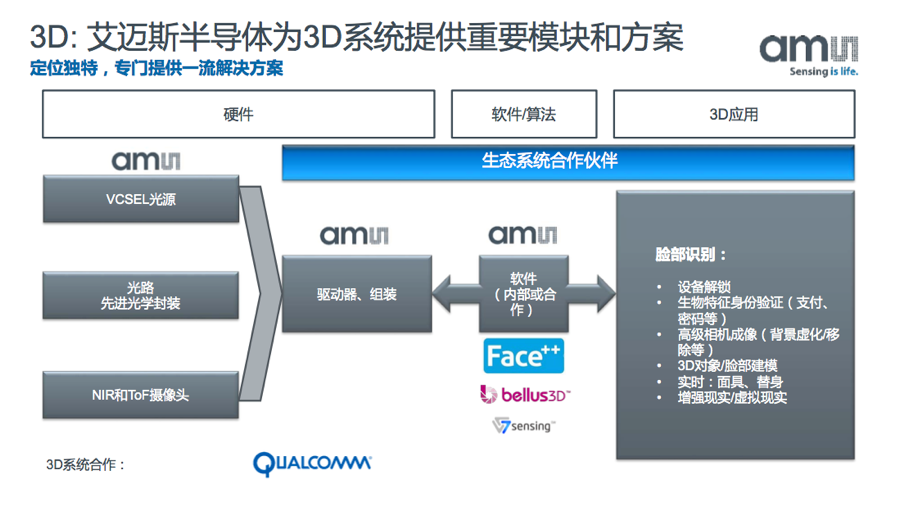 1556171552379820.png?imageView2/2/w/550 5.png?imageView2/2/w/550