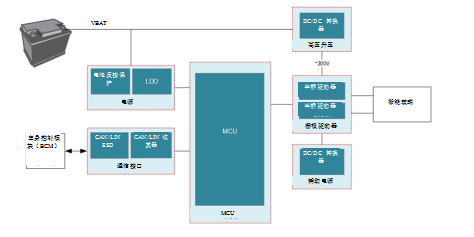 image.png?imageView2/2/w/550