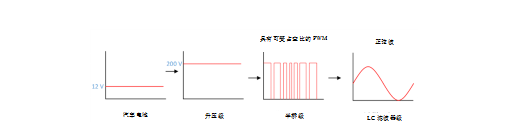 image.png?imageView2/2/w/550