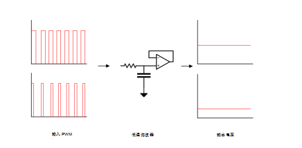 image.png?imageView2/2/w/550