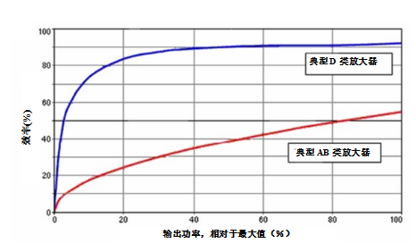 1556182978551318.png?imageView2/2/w/550 image.png?imageView2/2/w/550