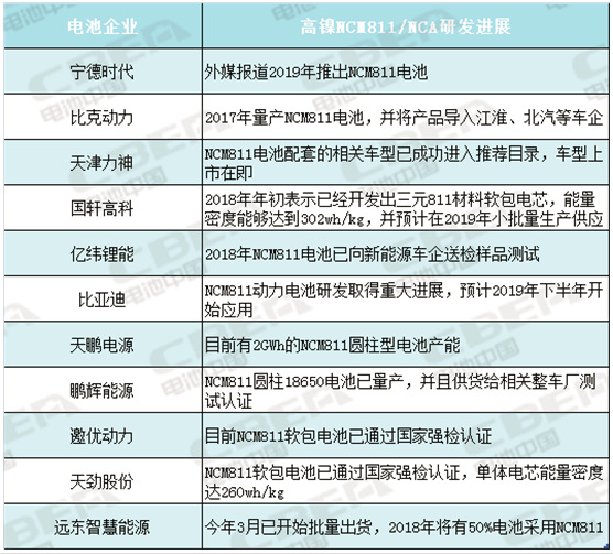 1556172024556045153.png?imageView2/2/w/550 image.png?imageView2/2/w/550