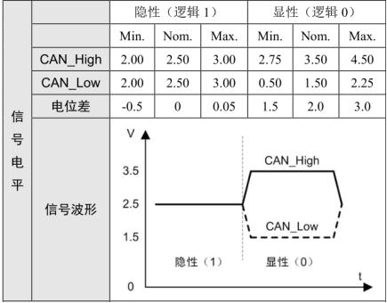说明: C:UsersAdministratorAppDataRoamingTencentUsers317308997TIMWinTempRichOleTM]KMNO@B~]NNZ7U@{CYE)B.png?imageView2/2/w/550