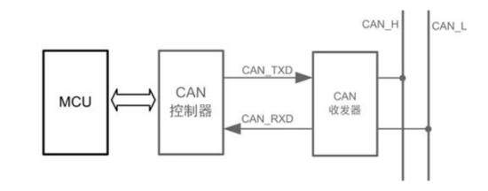 1556249946292426.png?imageView2/2/w/550 image.png?imageView2/2/w/550