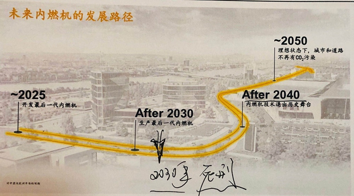 电动汽车，自动驾驶，大陆集团,内燃机，汽车电动化，