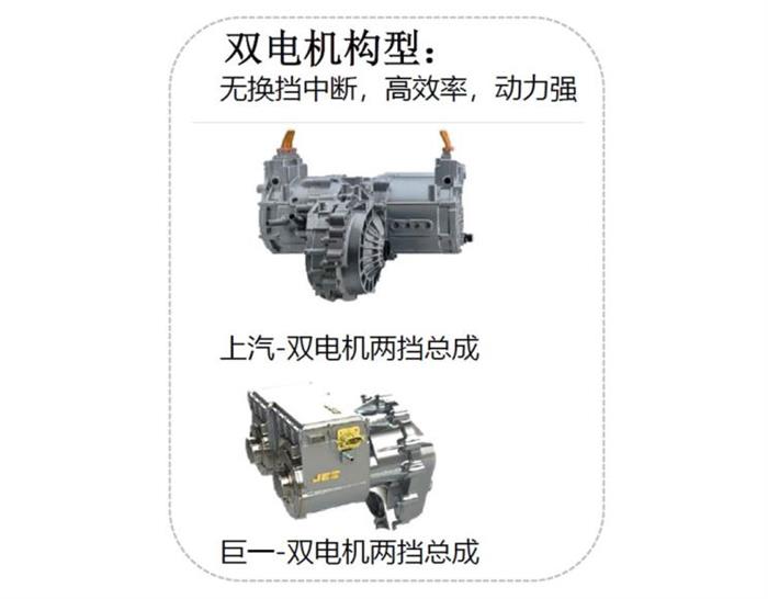电动汽车，前瞻技术，变速器,混动车型，AMT构型变速器，