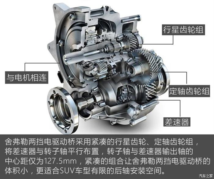 电动汽车，前瞻技术，变速器,混动车型，AMT构型变速器，