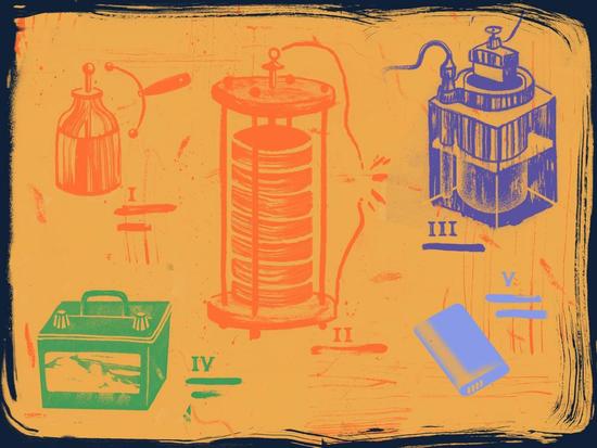 电池大突破到底何时到来?三大难题难倒科学家