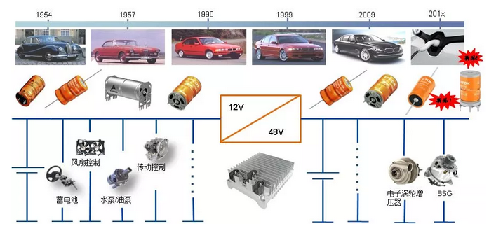 image.png?imageView2/2/w/550