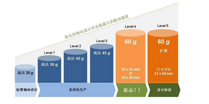 image.png?imageView2/2/w/550