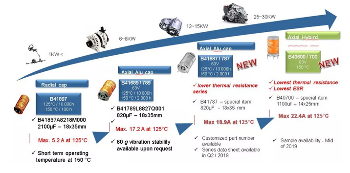 image.png?imageView2/2/w/550