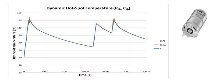 image.png?imageView2/2/w/550