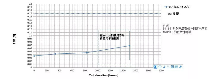 image.png?imageView2/2/w/550